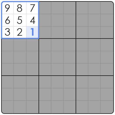 sudoku x wing explained